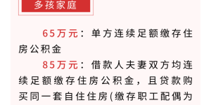 贷款额度、年限、利率……泸州最新住房公积金贷款政策速览→