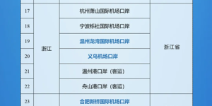 事关泸州，外国人过境免签停留时间延长至240小时