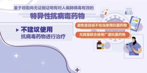 尚无疫苗和特效药物，这种病毒来势汹汹，普遍易感！