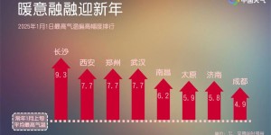 最高16°C！泸州这是要“入春”？
