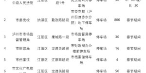 新春游泸州，4000多个停车位免费停！点位表→