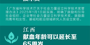 延迟退休、公休假增加两天……明天起，这些新规将影响你的生活