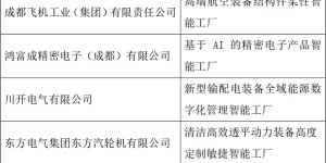 全国首批卓越级智能工厂！泸州1家入选