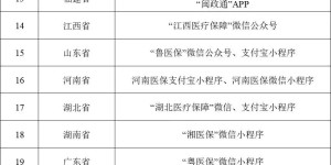 帮你省钱！手机上可以“药品比价”了，泸州人这样查→