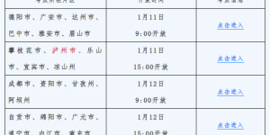明天15点，泸州高职单招开始报名！满足这些条件即可→