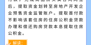 最高可贷款108万元、支持公积金支付购房首付款……泸州公积金新政来了→