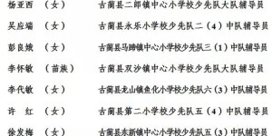 喜报！泸州这些个人、集体获奖