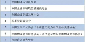 小心被骗！今年第一批涉嫌非法社会组织名单公布