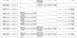 江阳区教育系统公开选聘校长、考核招聘教师