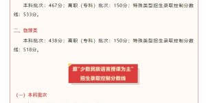 刚刚！四川省2025年普通高校招生录取控制分数线