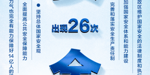 140次！政府工作报告里最“热”的词与你息息相关