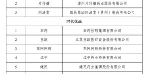 首批中国消费名品公布！泸州这些品牌入选
