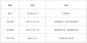 最高奖2000元！泸县2025年龙眼龙虾消费季短视频创意宣传活动报名正式启动