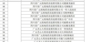 泸州12家药店已纳入！四川线上购药便民服务，在家刷医保这样操作→