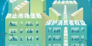2025年中国公平竞争政策宣传周｜泸州市市场监管局解读企业公平竞争“可为”与“不可为”