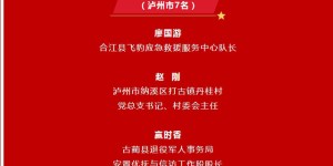 全省表彰！泸州这些集体、个人上榜