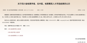 泸州29人入选！四川省岐黄学者、名中医、岐黄菁英人才评选结果公示！
