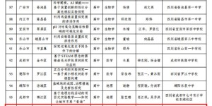 全省优秀！泸县二中这堂“玩土课”厉害了