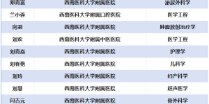 泸州55人入选四川“卫生健康英才计划”
