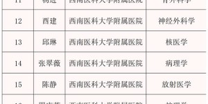 西南医大附院27位专家入选四川省“卫生健康英才计划”中青年骨干人才！