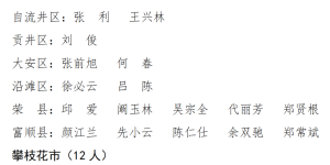 泸州20人上榜！四川省第五批农村致富带头人名单公布