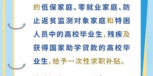 @泸州大学生 每人补贴1500元！符合这些要求就能申请
