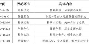 春假好去处！泸州市妇女儿童服务中心分忧托管让你春假无忧！