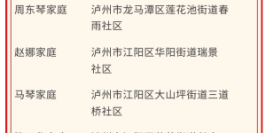 2025年度四川省“最美家庭”！泸州6个家庭榜上有名→
