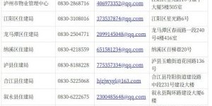物业服务履约不到位？即日起，泸州业主可这样举报