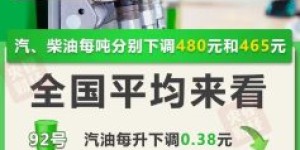 今晚，油价下调！