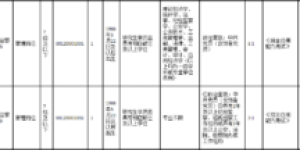 399人！四川省属事业单位公开选调工作人员，泸州有岗位→