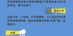雷电+暴雨在路上！泸州这些地方注意→