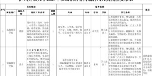 速看！泸州开放大学2025秋期公开招聘，多个岗位详情出炉