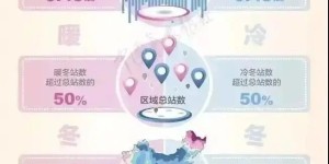 预计我国将进入拉尼娜状态！今冬四川会极端寒冷吗？