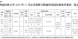 不限专业！西南医科大学招聘15名专职辅导员→