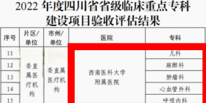 西南医大附院新增5个省级临床重点专科！