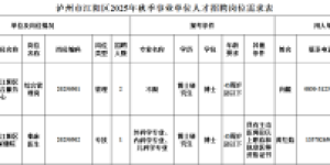 开始报名｜江阳区事业单位占编招聘，年龄放宽至43岁