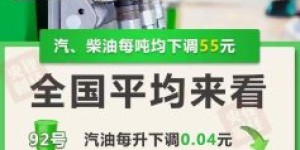今晚，油价再次下调！