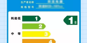 2026年首批625亿元国补资金已下达！今年“国补”有何变化？一文看懂