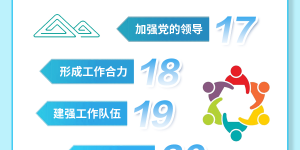 建设文化强市，泸州出台20条措施！一图读懂→