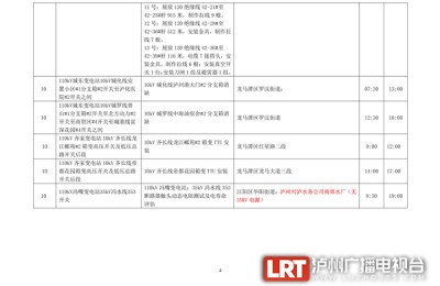 注意！下周三起泸州这些地方计划检修停电