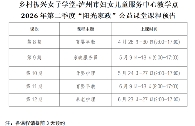 “阳光家政”公益课堂第二季度公益课程来啦！